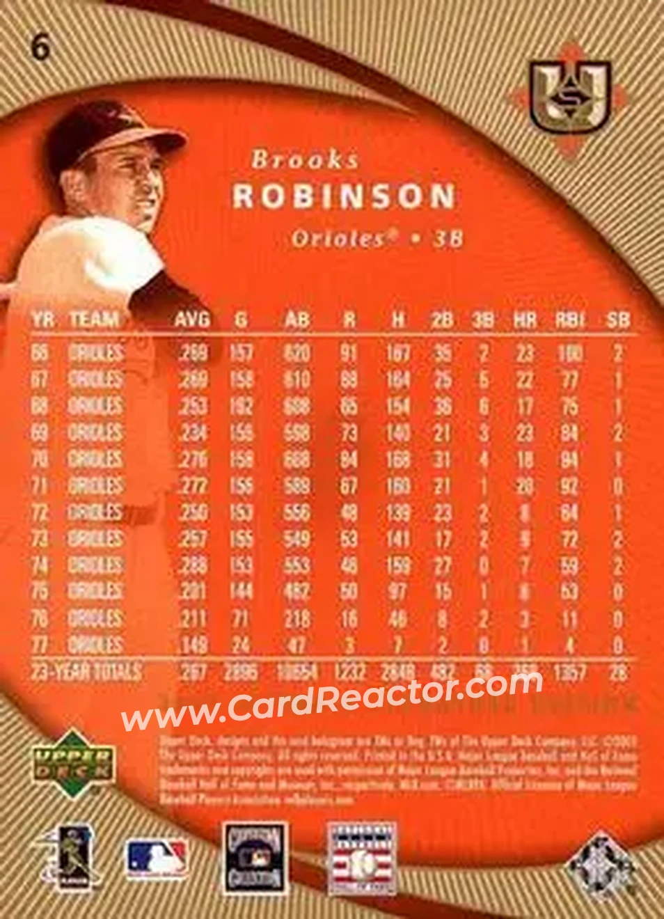 2005 UD Ultimate Signature Edition #6 - Brooks Robinson - Baltimore Orioles - Back 2005 UD Ultimate Signature Edition #6 - Brooks Robinson - Baltimore Orioles - Back