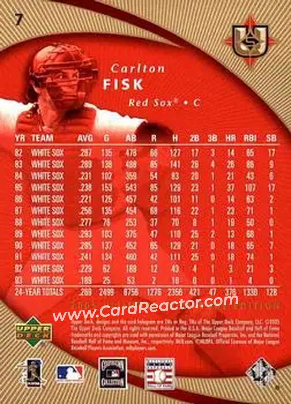 2005 UD Ultimate Signature Edition #7 - Carlton Fisk - Boston Red Sox - Back 2005 UD Ultimate Signature Edition #7 - Carlton Fisk - Boston Red Sox - Back