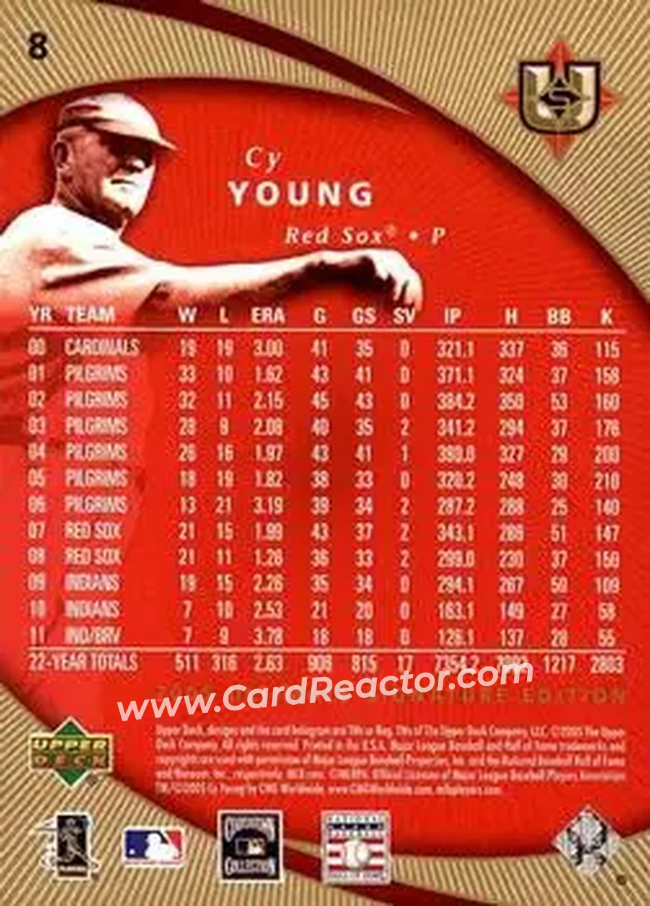 2005 UD Ultimate Signature Edition #8 - Cy Young - Boston Red Sox - Back 2005 UD Ultimate Signature Edition #8 - Cy Young - Boston Red Sox - Back