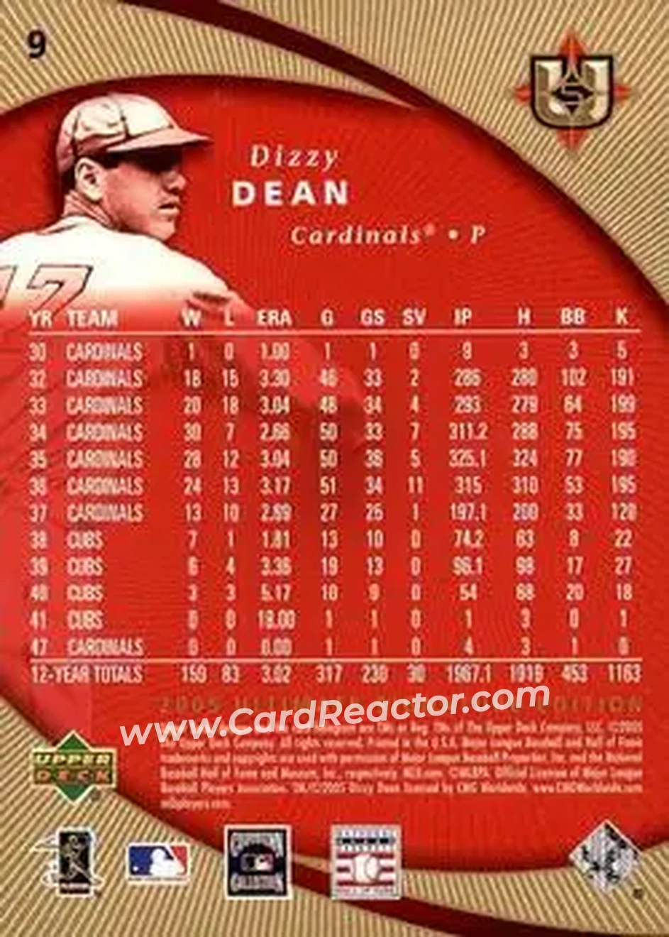 2005 UD Ultimate Signature Edition #9 - Jerome “Dizzy” Dean - St. Louis Cardinals - Back 2005 UD Ultimate Signature Edition #9 - Jerome “Dizzy” Dean - St. Louis Cardinals - Back