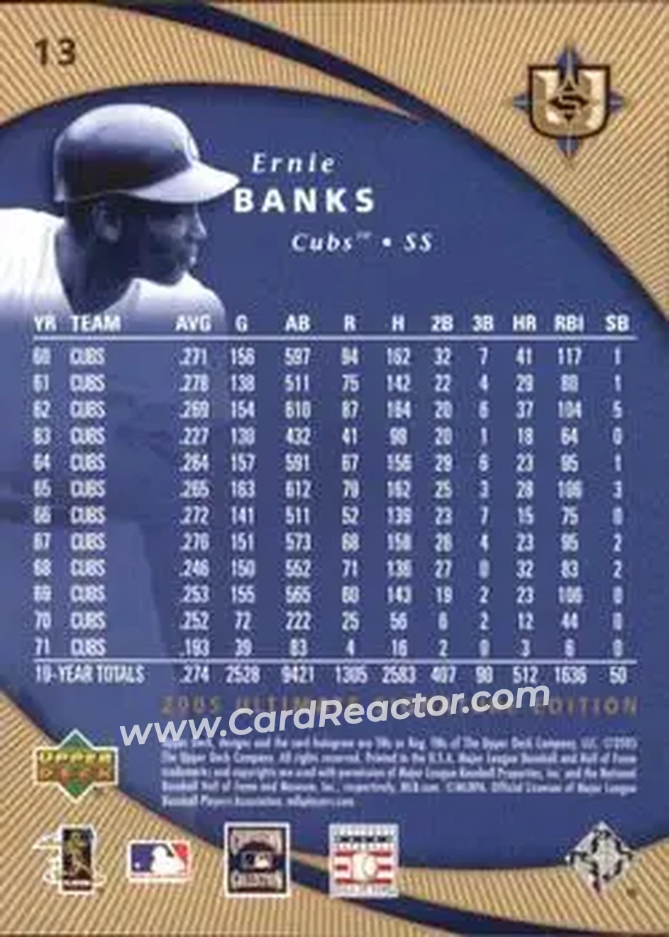 2005 UD Ultimate Signature Edition #13 - Ernie Banks - Chicago Cubs - Back 2005 UD Ultimate Signature Edition #13 - Ernie Banks - Chicago Cubs - Back