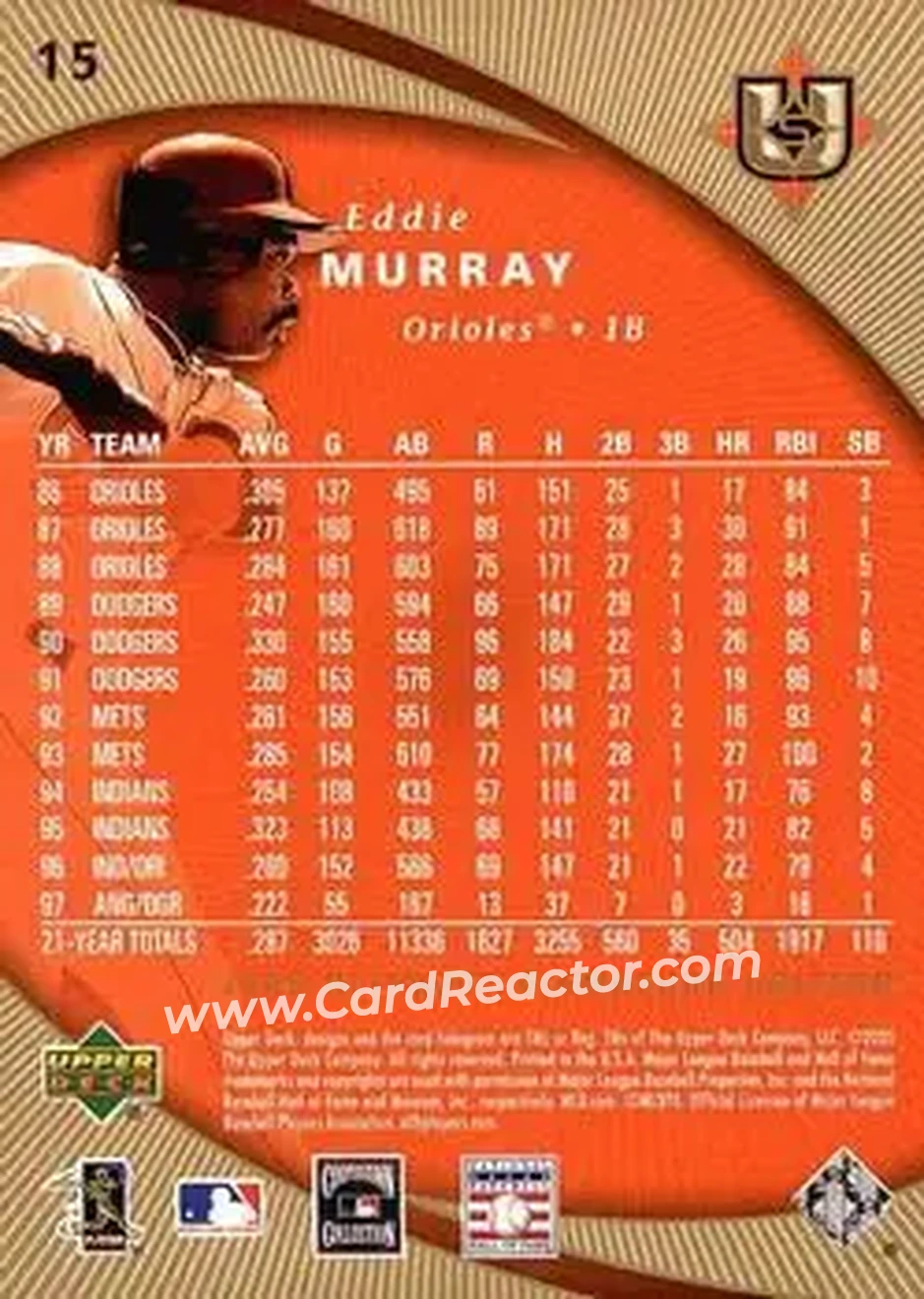 2005 UD Ultimate Signature Edition #15 - Eddie Murray - Baltimore Orioles - Back 2005 UD Ultimate Signature Edition #15 - Eddie Murray - Baltimore Orioles - Back