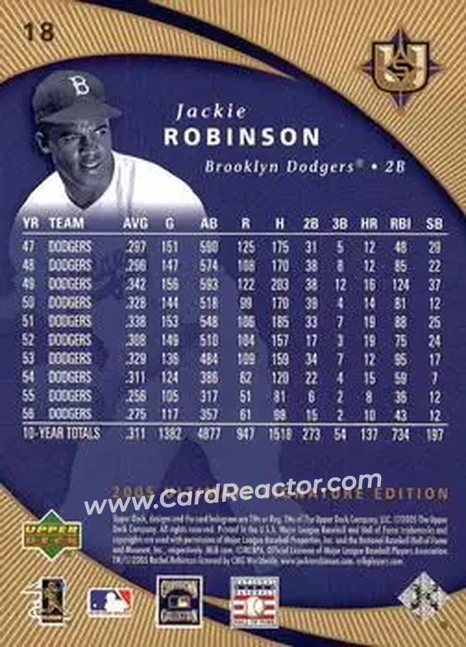 2005 UD Ultimate Signature Edition #18 - Jackie Robinson - Brooklyn Dodgers - Back