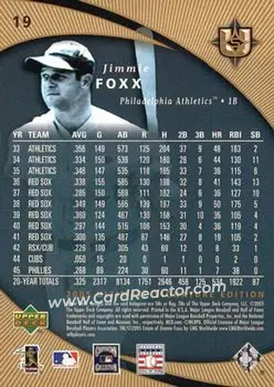 2005 UD Ultimate Signature Edition #19 - Jimmie Foxx - Philadelphia Athletics - Back