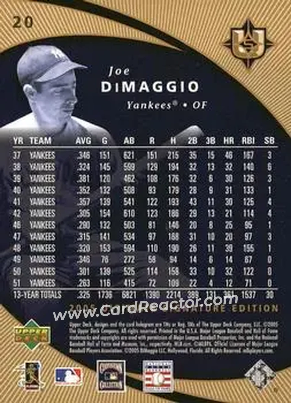 2005 UD Ultimate Signature Edition #20 - Joe DiMaggio - New York Yankees - Back