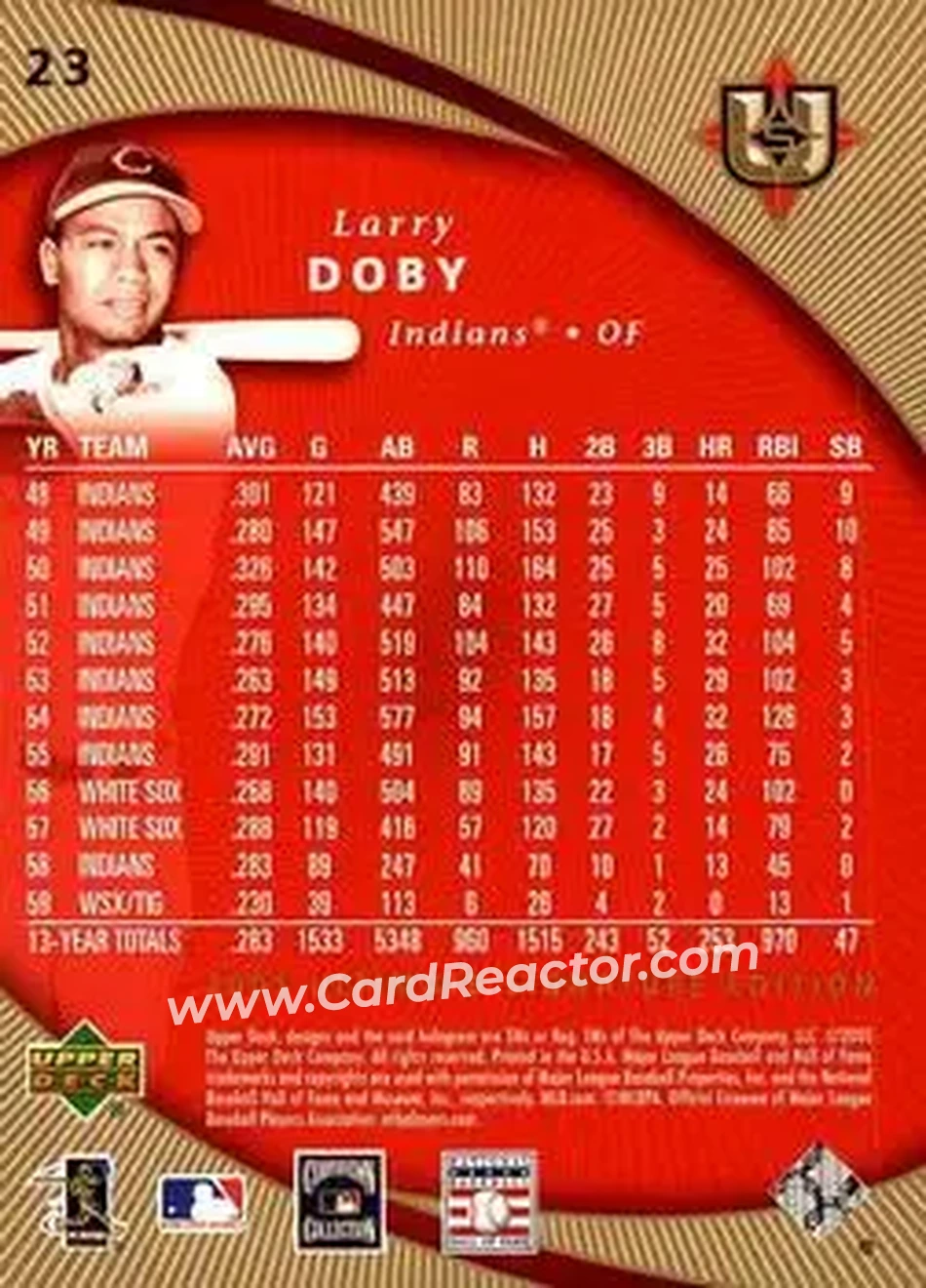 2005 UD Ultimate Signature Edition #23 - Larry Doby - Cleveland Indians - Back 2005 UD Ultimate Signature Edition #23 - Larry Doby - Cleveland Indians - Back