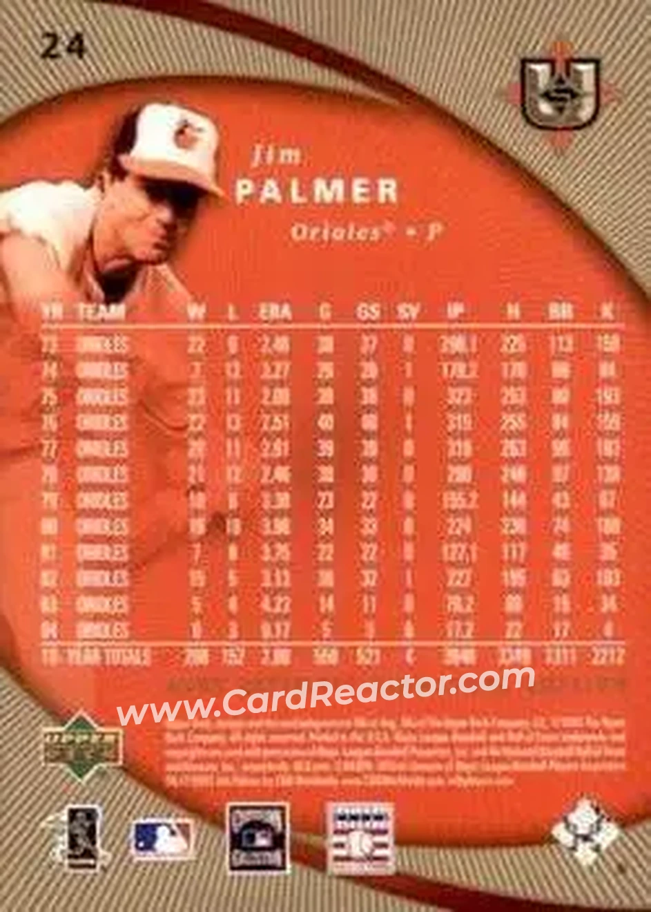 2005 UD Ultimate Signature Edition #24 - Jim Palmer - Baltimore Orioles - Back