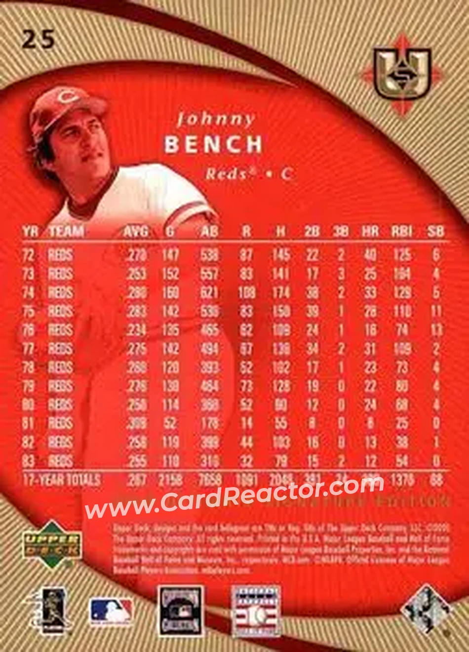 2005 UD Ultimate Signature Edition #25 - Johnny Bench - Cincinnati Reds - Back