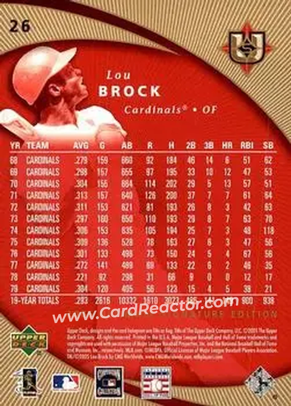 2005 UD Ultimate Signature Edition #26 - Lou Brock - St. Louis Cardinals - Back
