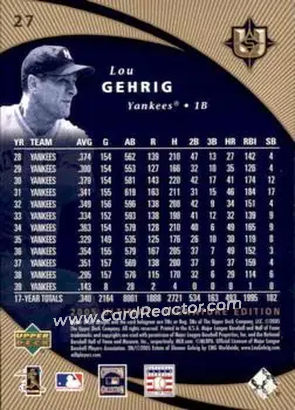 2005 UD Ultimate Signature Edition #27 - Lou Gehrig - New York Yankees - Back