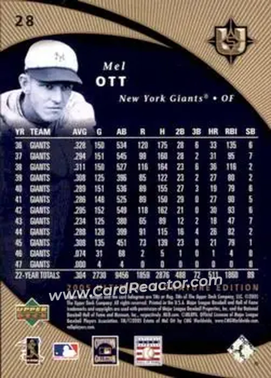 2005 UD Ultimate Signature Edition #28 - Mel Ott - New York Giants - Back 2005 UD Ultimate Signature Edition #28 - Mel Ott - New York Giants - Back