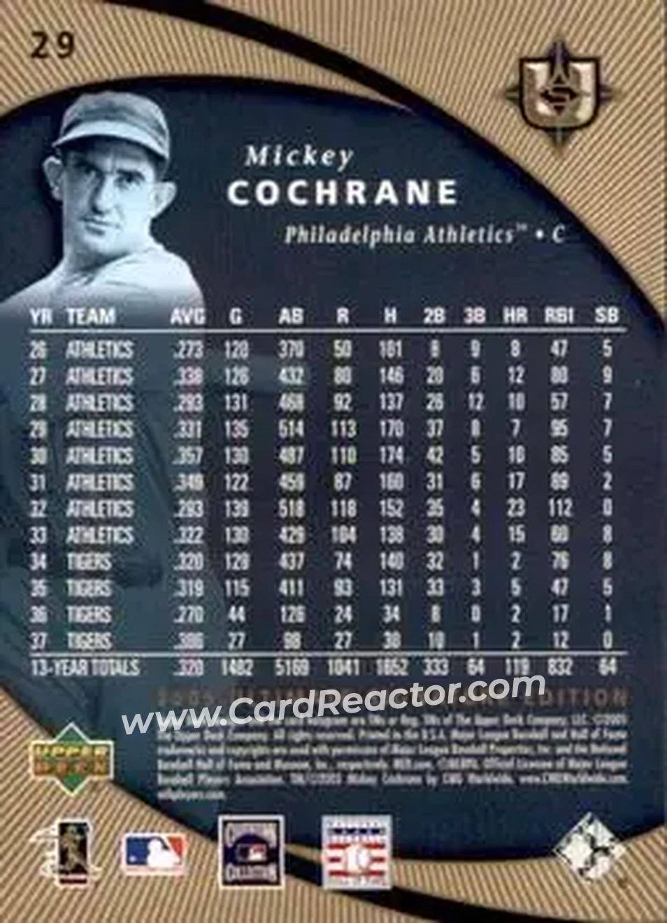 2005 UD Ultimate Signature Edition #29 - Mickey Cochrane - Philadelphia Athletics - Back