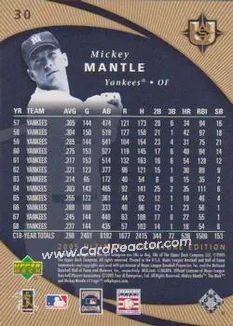 2005 UD Ultimate Signature Edition #30 - Mickey Mantle - New York Yankees - Back