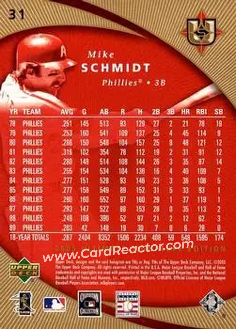 2005 UD Ultimate Signature Edition #31 - Mike Schmidt - Philadelphia Phillies - Back 2005 UD Ultimate Signature Edition #31 - Mike Schmidt - Philadelphia Phillies - Back