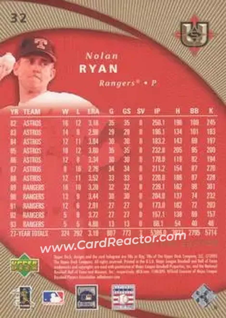 2005 UD Ultimate Signature Edition #32 - Nolan Ryan - Texas Rangers - Back