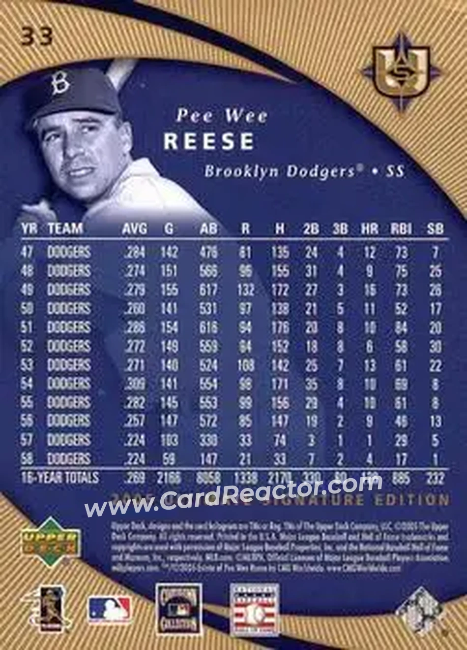 2005 UD Ultimate Signature Edition #33 - Harold Reese - Brooklyn Dodgers - Back 2005 UD Ultimate Signature Edition #33 - Harold Reese - Brooklyn Dodgers - Back