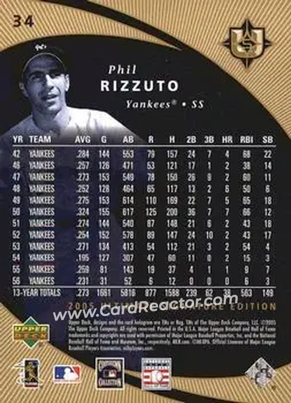 2005 UD Ultimate Signature Edition #34 - Phil Rizzuto - New York Yankees - Back