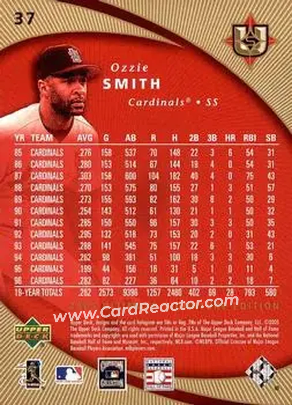 2005 UD Ultimate Signature Edition #37 - Ozzie Smith - St. Louis Cardinals - Back