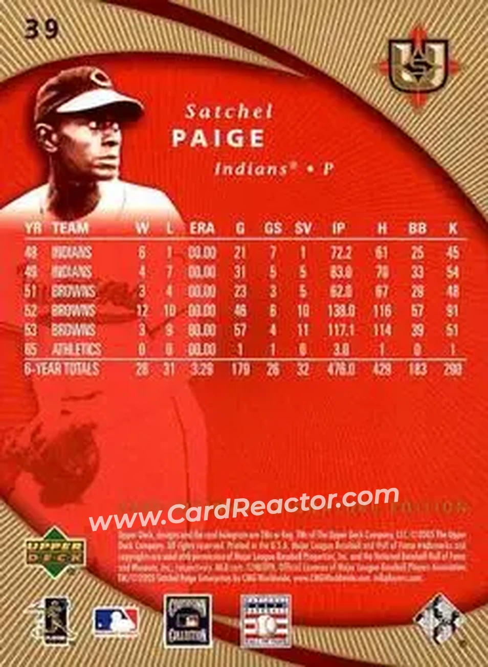 2005 UD Ultimate Signature Edition #39 - Satchel Paige - Cleveland Indians - Back