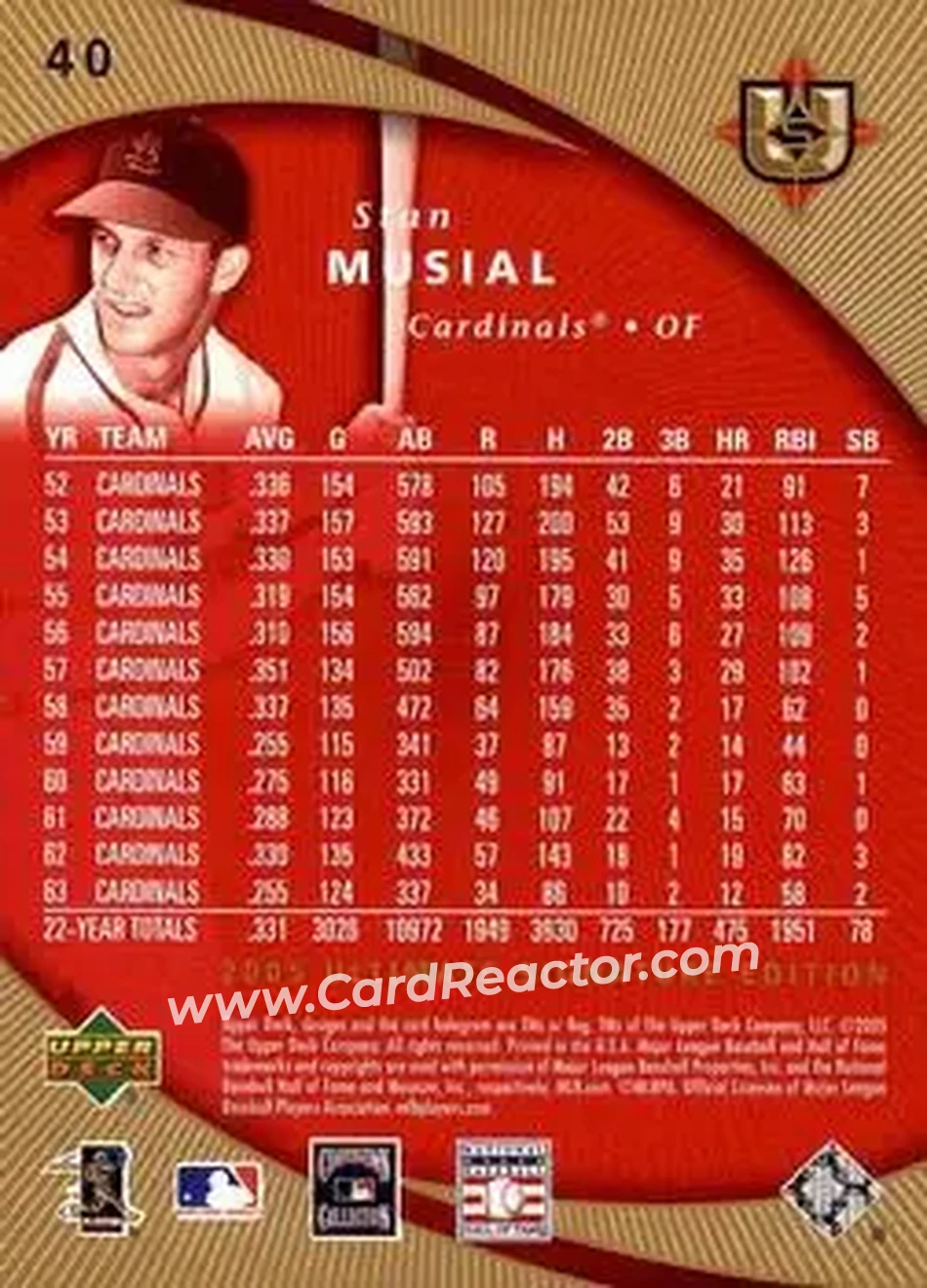 2005 UD Ultimate Signature Edition #40 - Stan Musial - St. Louis Cardinals - Back