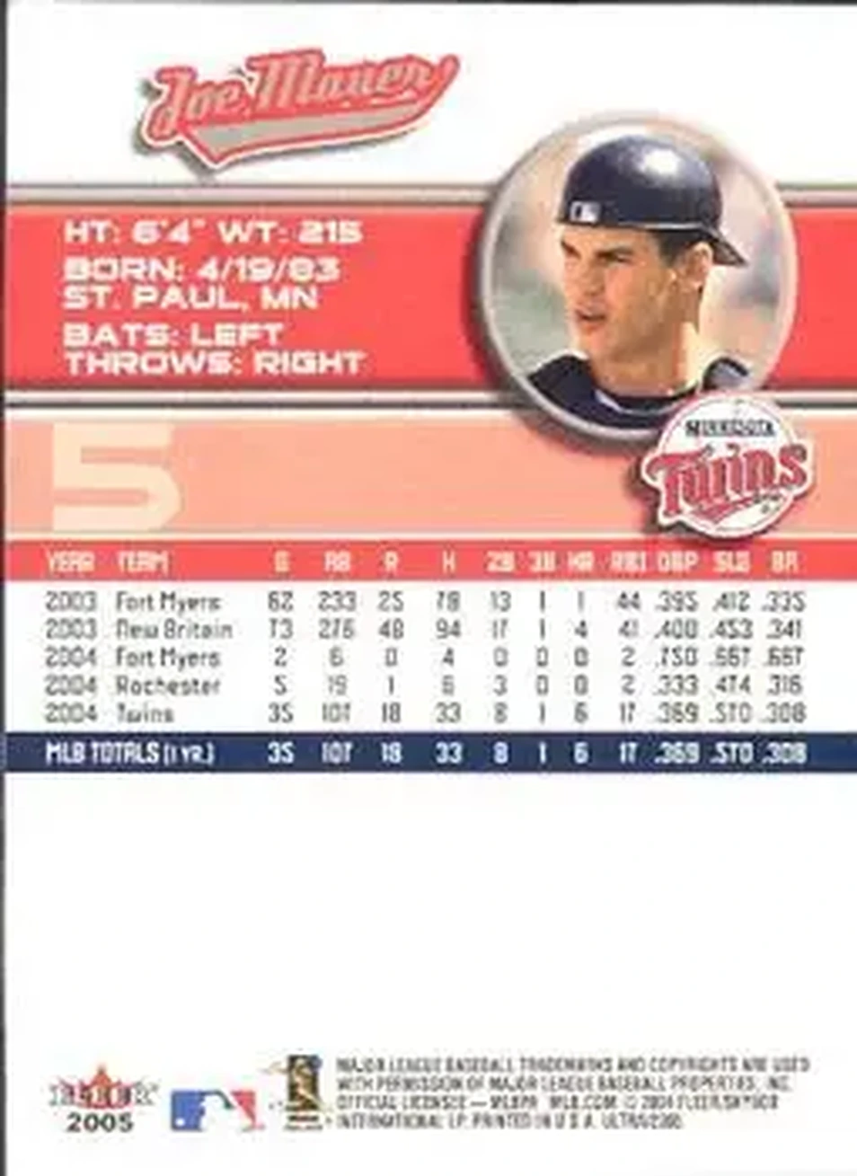 2005 Ultra #5 - Joe Mauer - Minnesota Twins - Back