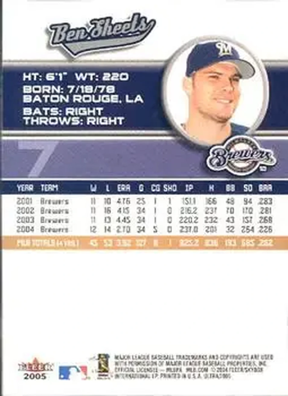 2005 Ultra #7 - Ben Sheets - Milwaukee Brewers - Back