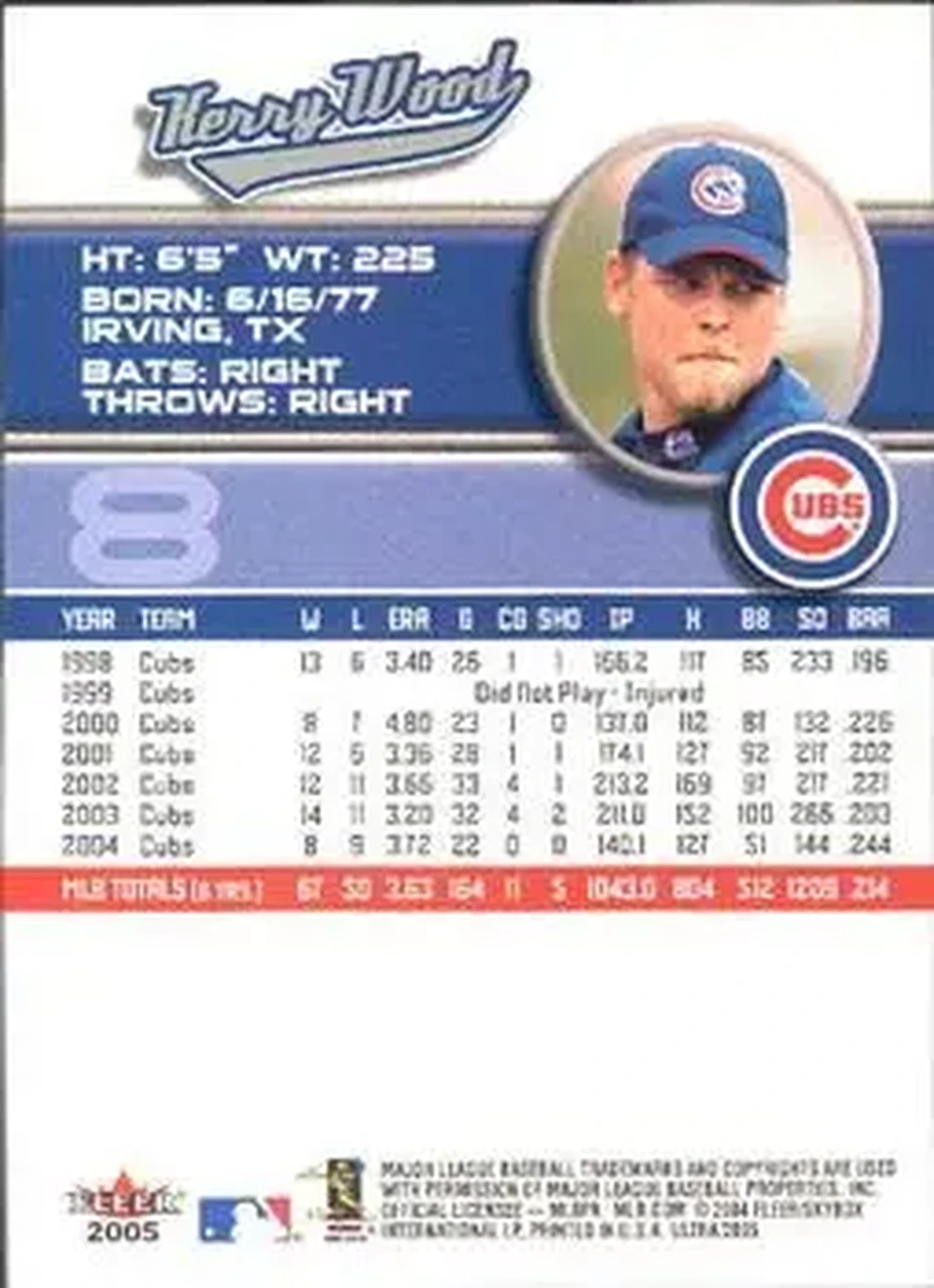 2005 Ultra #8 - Kerry Wood - Chicago Cubs - Back 2005 Ultra #8 - Kerry Wood - Chicago Cubs - Back