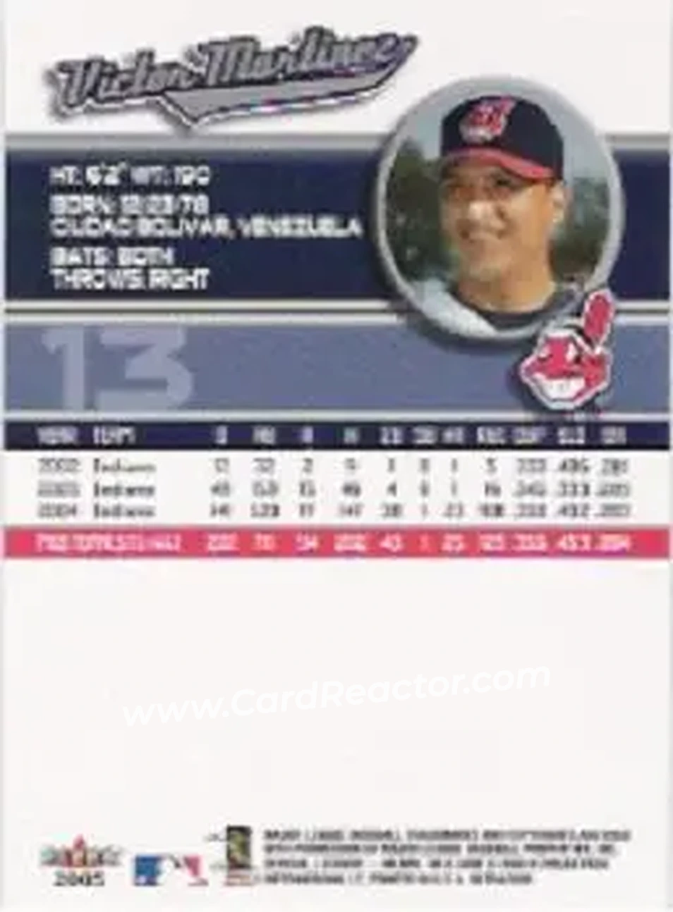 2005 Ultra #13 - Victor Martinez - Cleveland Indians - Back