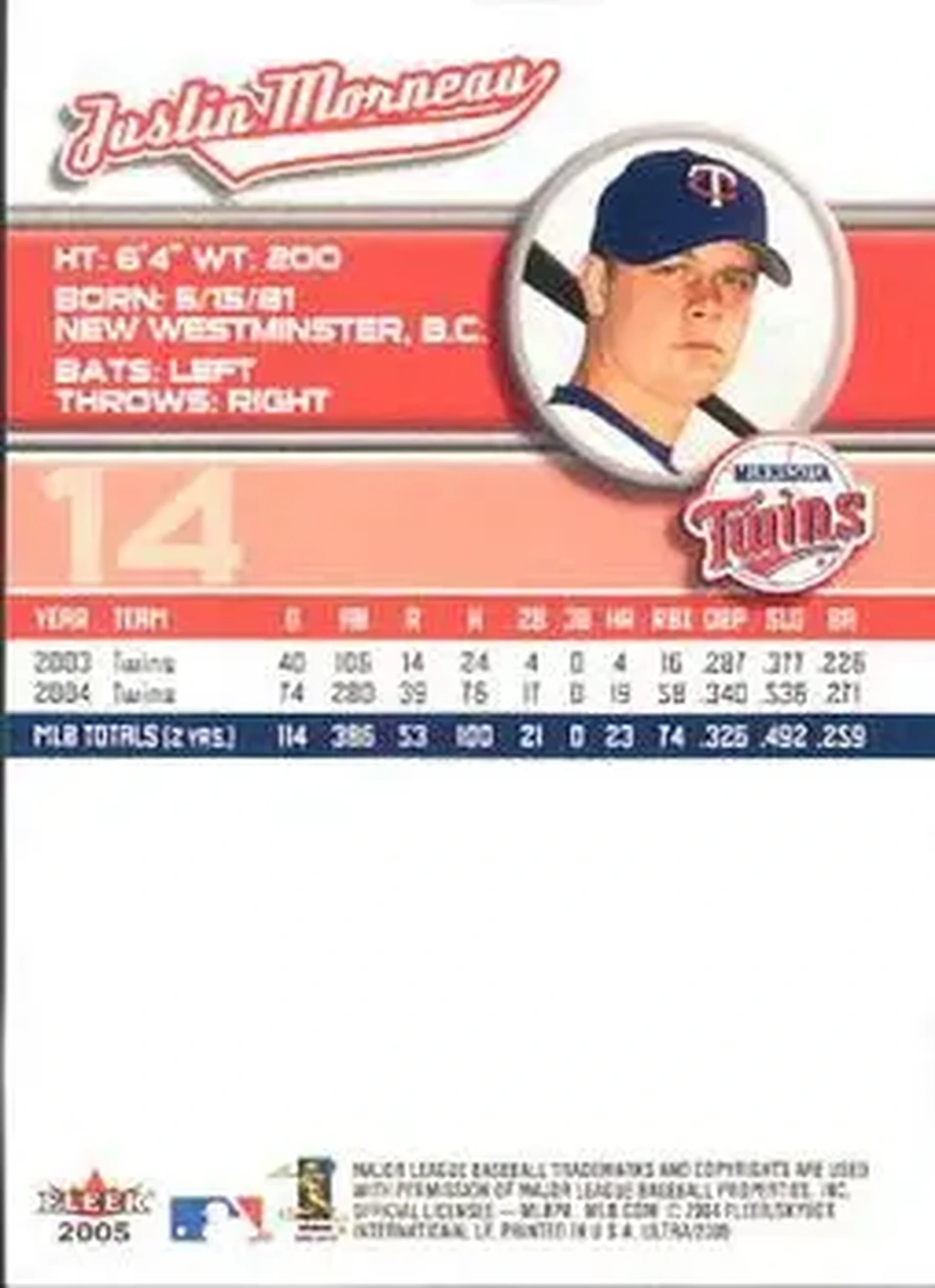 2005 Ultra #14 - Justin Morneau - Minnesota Twins - Back