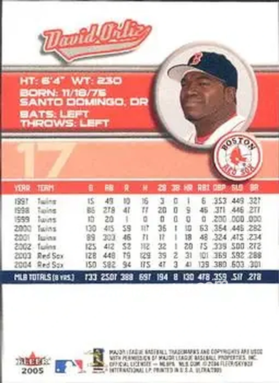 2005 Ultra #17 - David Ortiz - Boston Red Sox - Back