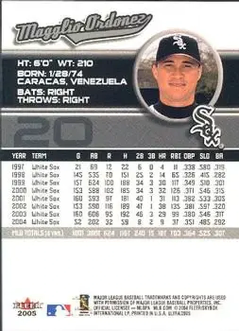 2005 Ultra #20 - Magglio Ordonez - Chicago White Sox - Back