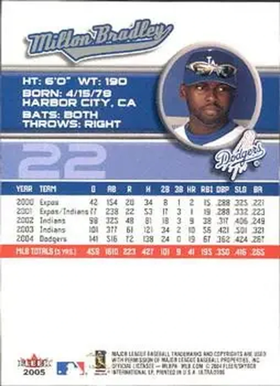 2005 Ultra #22 - Milton Bradley - Los Angeles Dodgers - Back