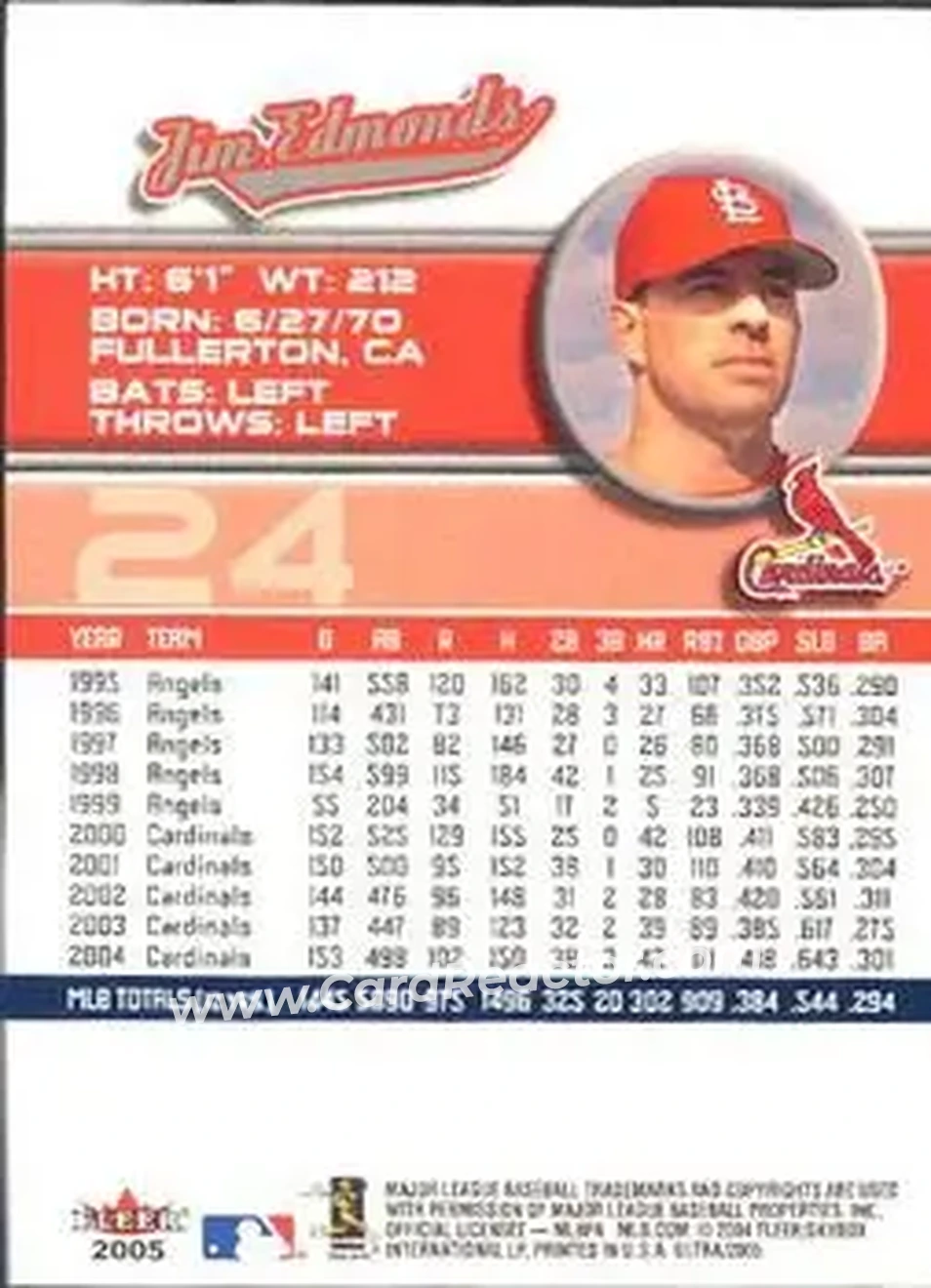 2005 Ultra #24 - Jim Edmonds - St. Louis Cardinals - Back