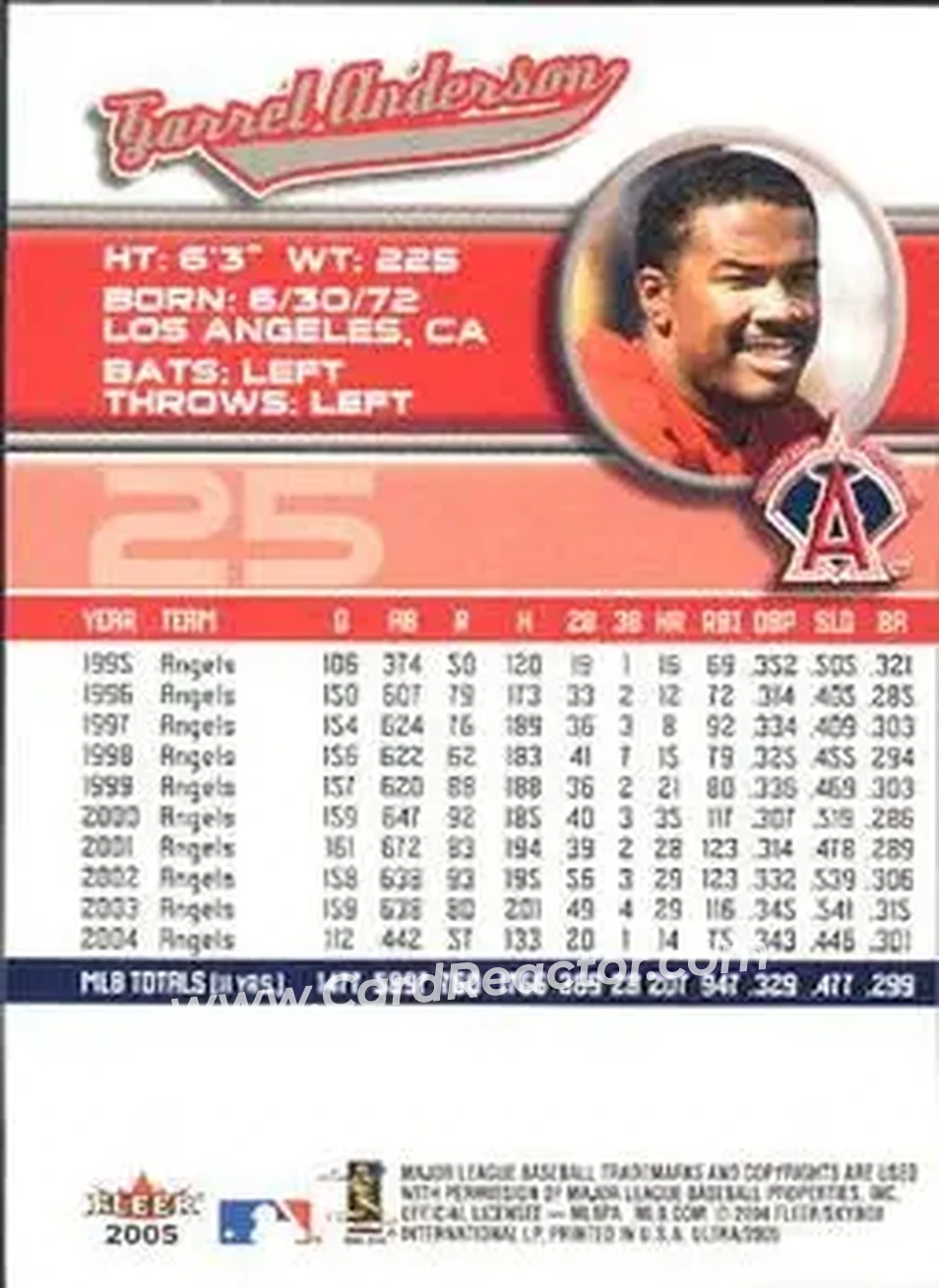 2005 Ultra #25 - Garret Anderson - Anaheim Angels - Back