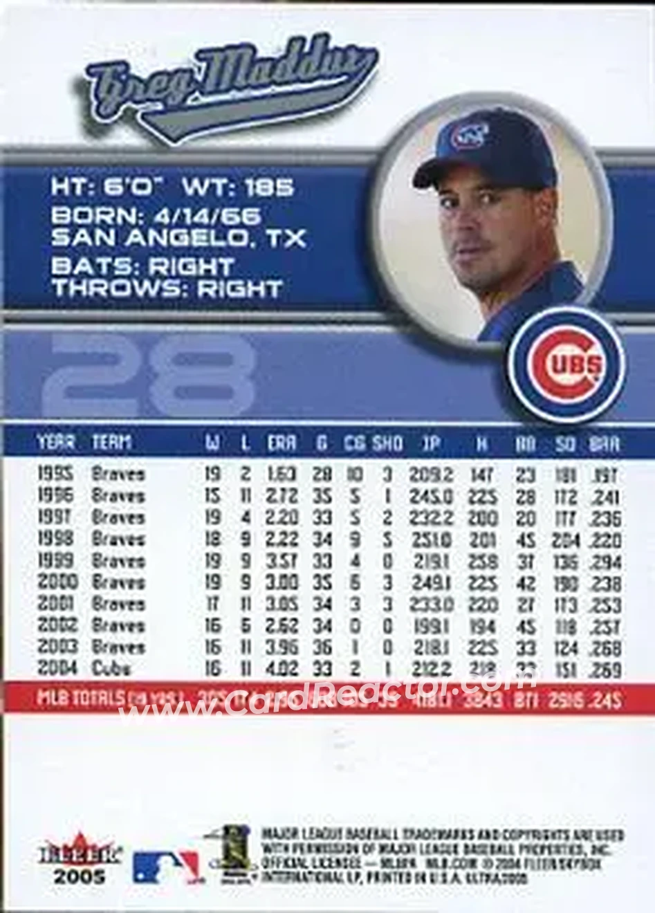 2005 Ultra #28 - Greg Maddux - Chicago Cubs - Back
