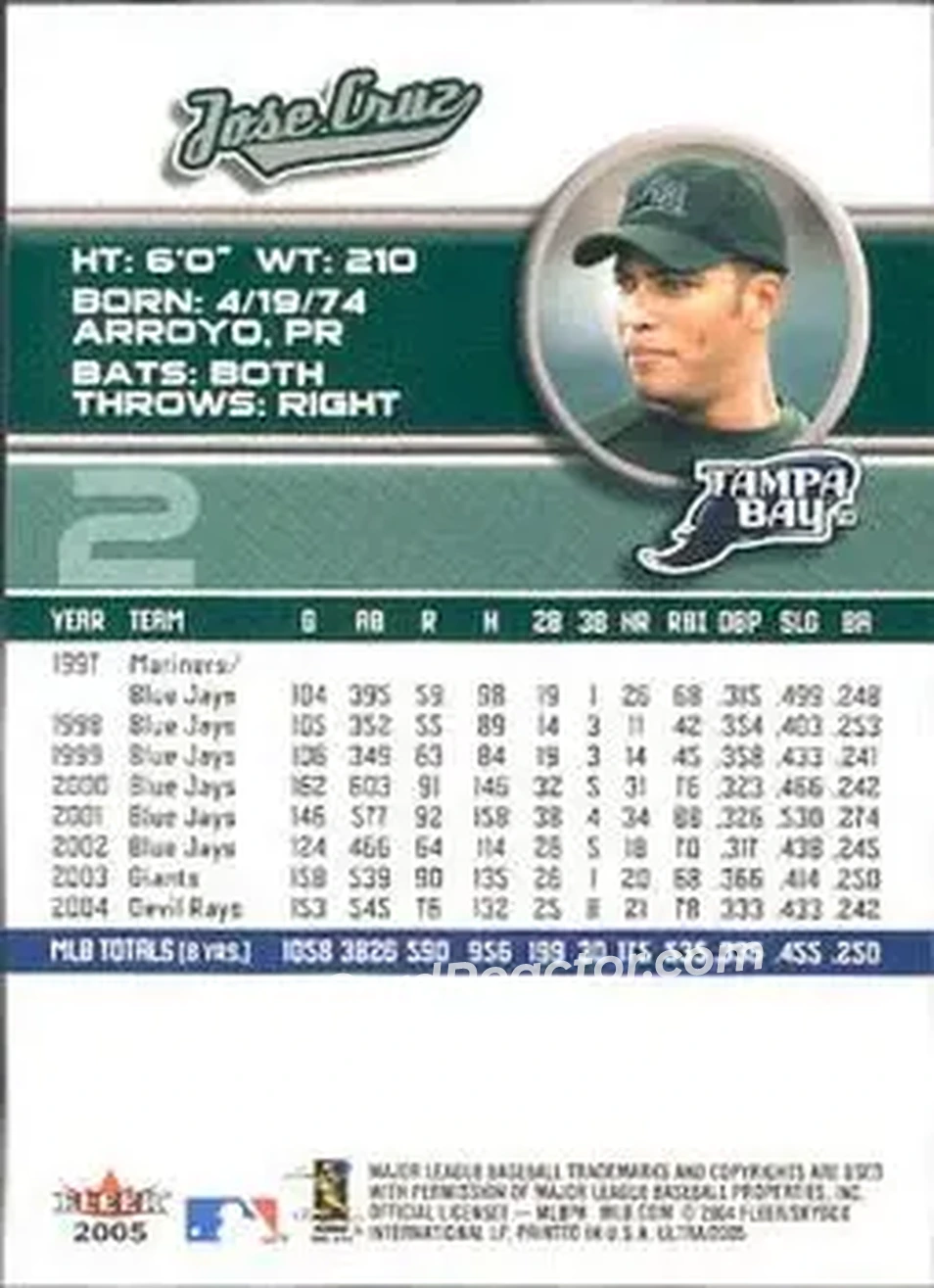 2005 Ultra #2 - Jose Cruz - Tampa Bay Devil Rays - Back 2005 Ultra #2 - Jose Cruz - Tampa Bay Devil Rays - Back