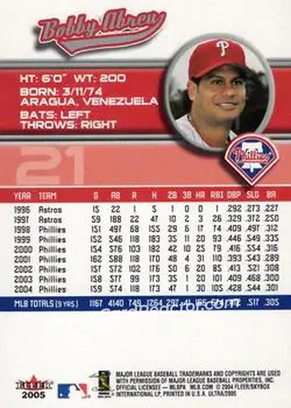 2005 Ultra #21 - Bob Abreu - Philadelphia Phillies - Back