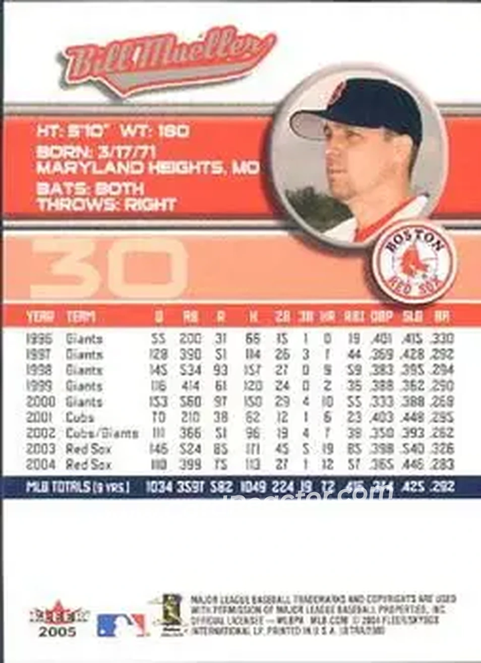 2005 Ultra #30 - Bill Mueller - Boston Red Sox - Back