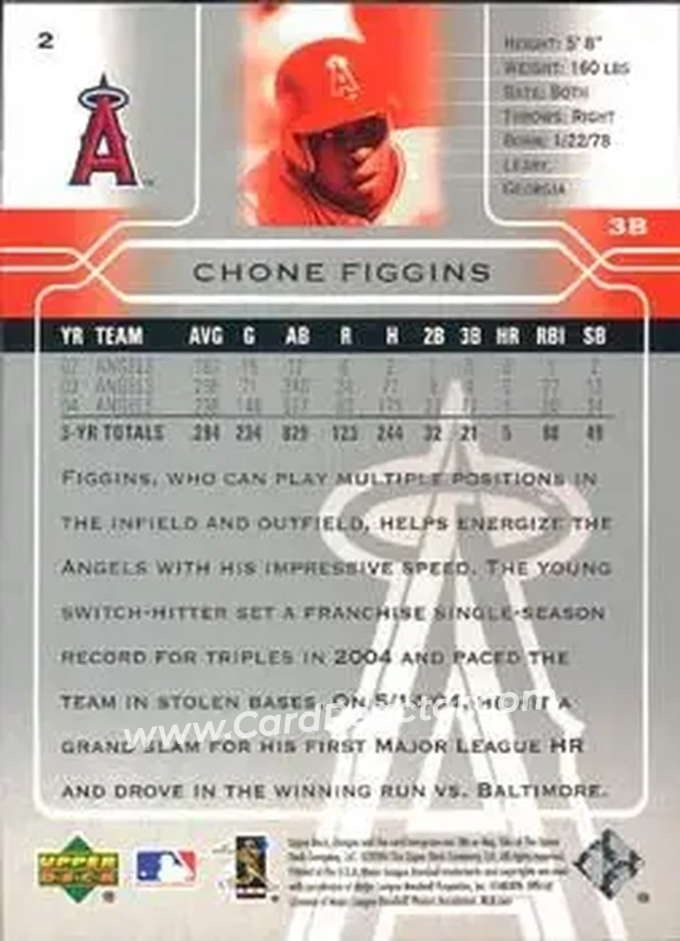 2005 Upper Deck #2 - Chone Figgins - Los Angeles Angels - Back
