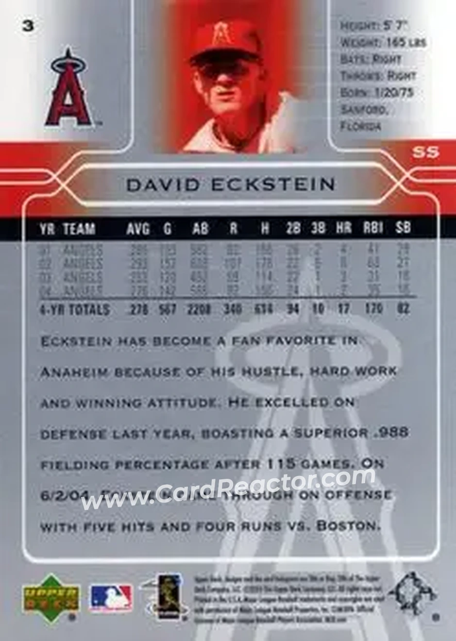 2005 Upper Deck #3 - David Eckstein - Los Angeles Angels - Back
