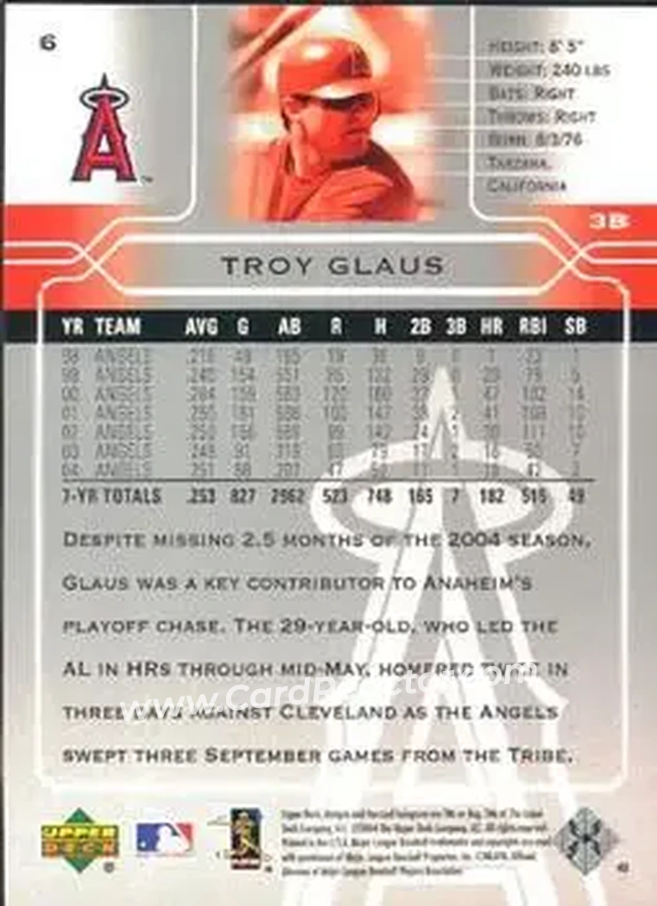 2005 Upper Deck #6 - Troy Glaus - Los Angeles Angels - Back