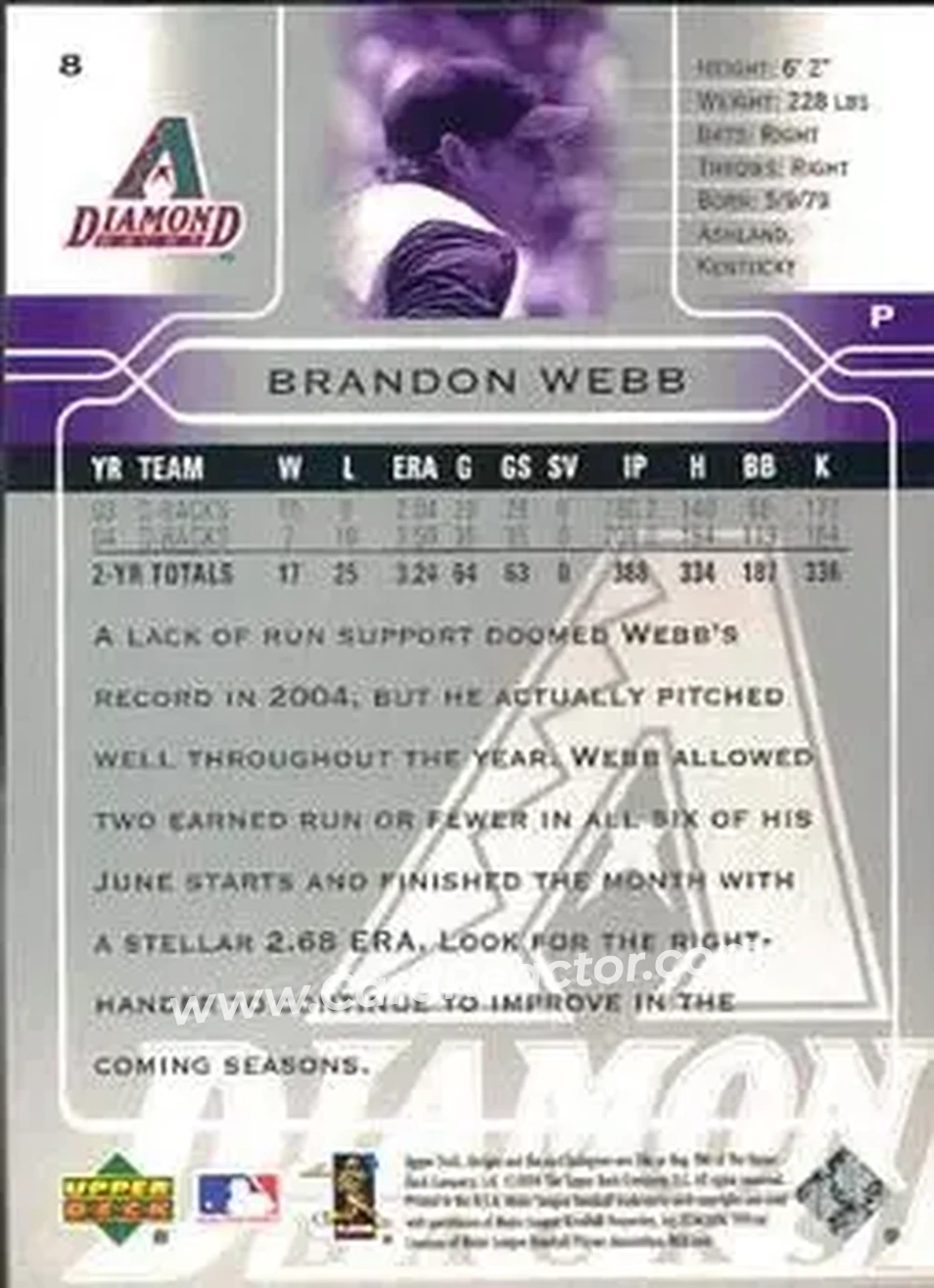 2005 Upper Deck #8 - Brandon Webb - Arizona Diamondbacks - Back