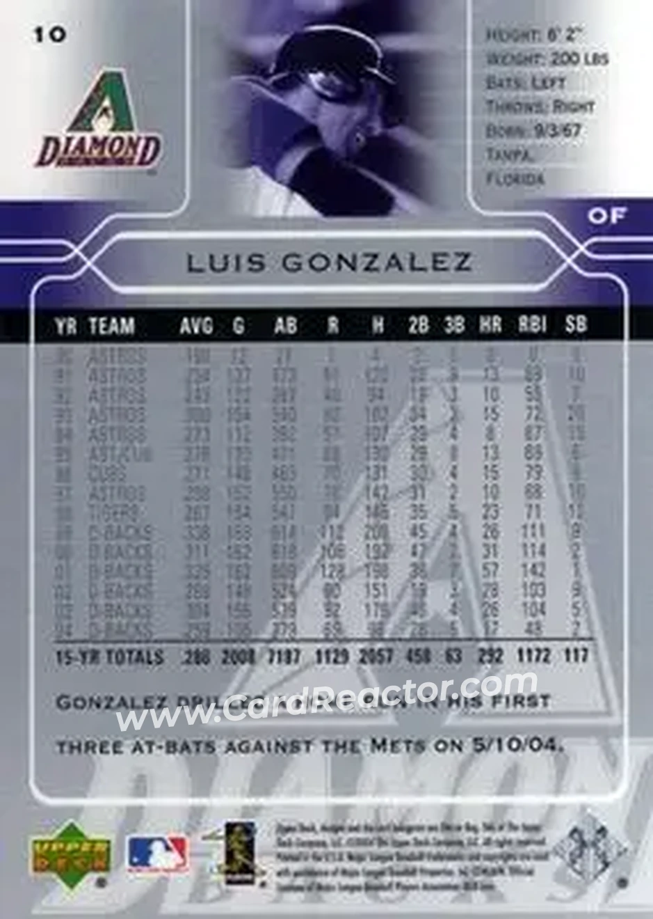 2005 Upper Deck #10 - Luis Gonzalez - Arizona Diamondbacks - Back