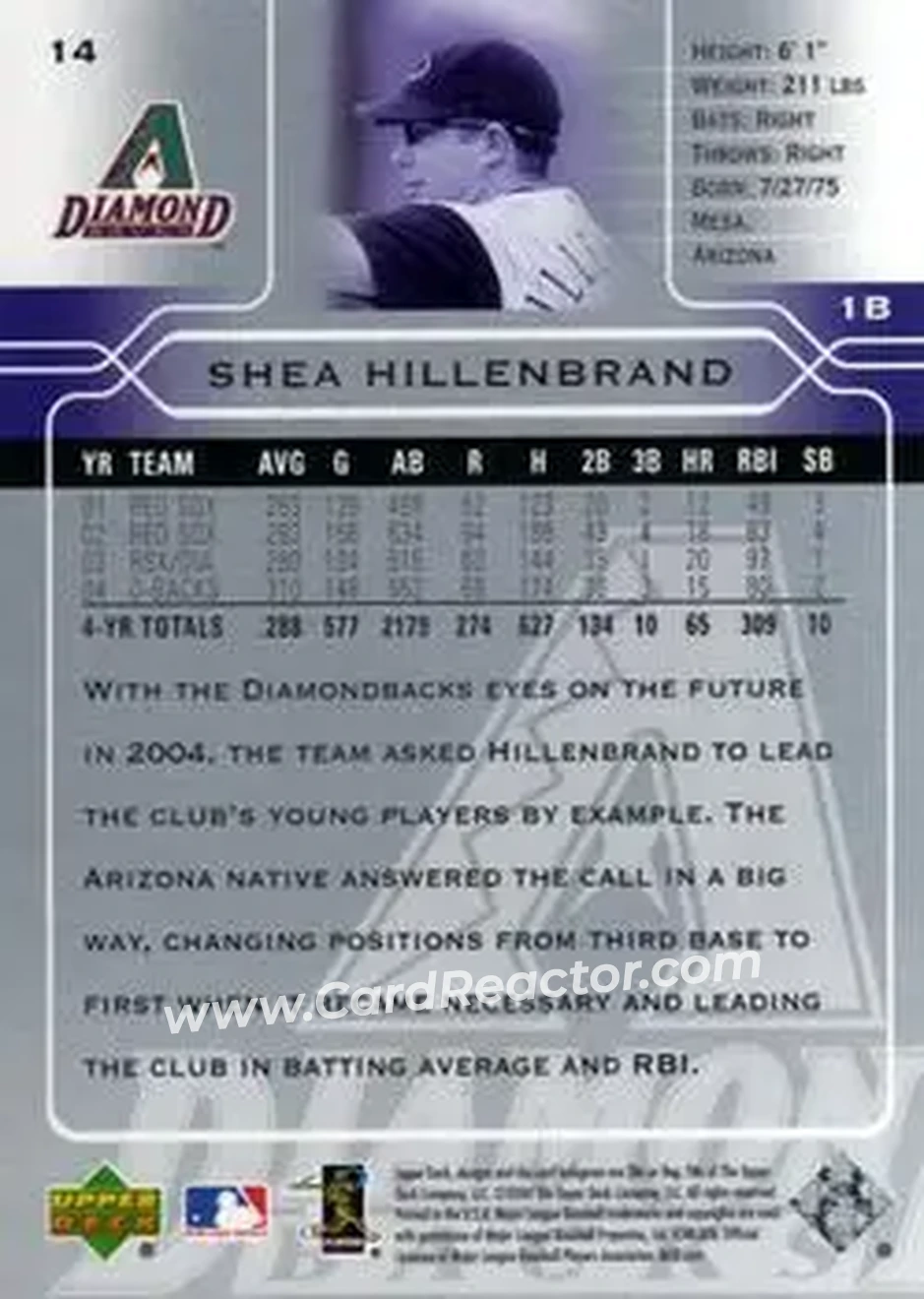 2005 Upper Deck #14 - Shea Hillenbrand - Arizona Diamondbacks - Back