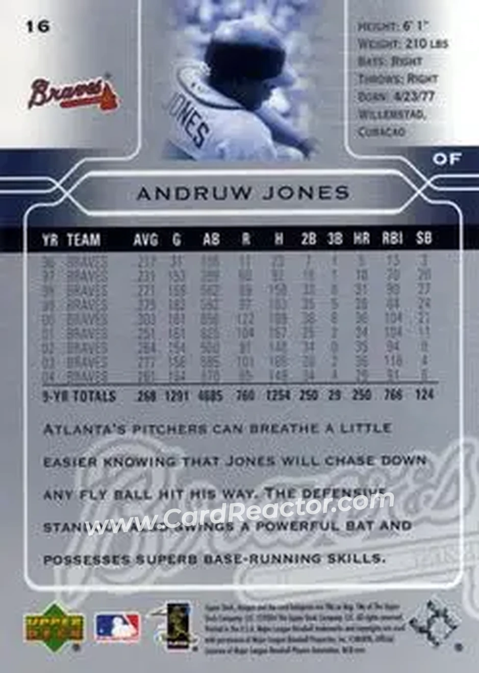 2005 Upper Deck #16 - Andruw Jones - Atlanta Braves - Back
