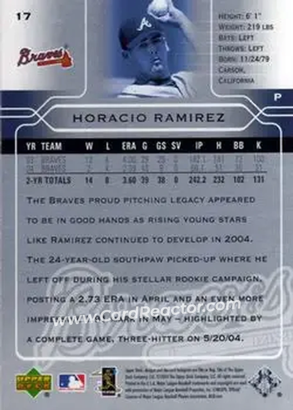 2005 Upper Deck #17 - Horacio Ramirez - Atlanta Braves - Back