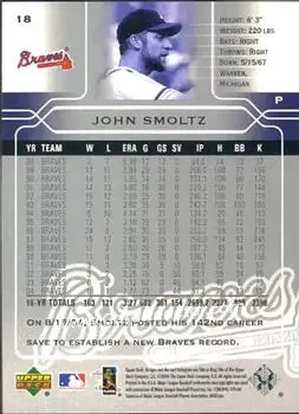 2005 Upper Deck #18 - John Smoltz - Atlanta Braves - Back