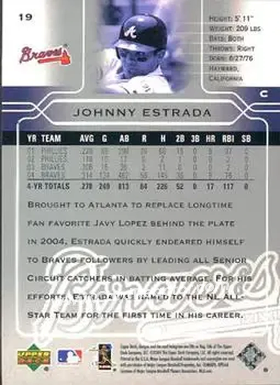 2005 Upper Deck #19 - Johnny Estrada - Atlanta Braves - Back