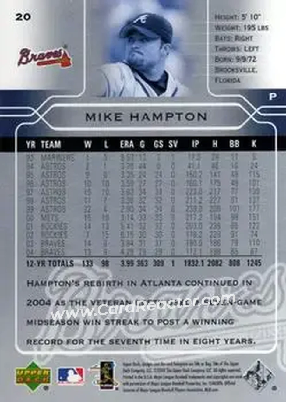 2005 Upper Deck #20 - Mike Hampton - Atlanta Braves - Back