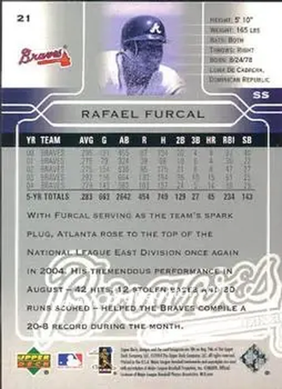 2005 Upper Deck #21 - Rafael Furcal - Atlanta Braves - Back